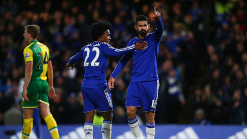 norwich chelsea kho khan cho doi chu nha