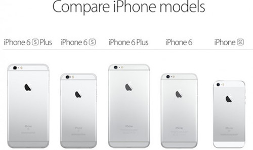 iphone 5s co the da ngung ban