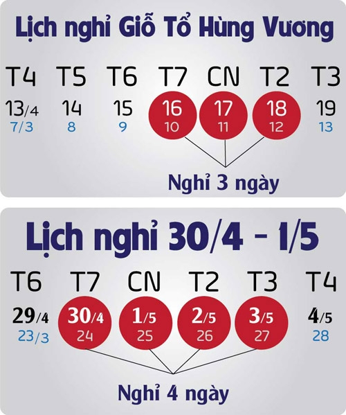 le gio to hung vuong duoc nghi 3 ngay 304 va 15 nghi 4 ngay