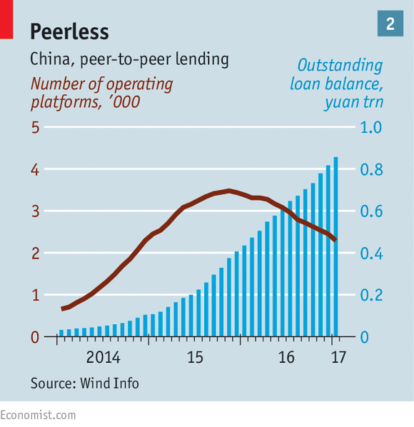 ngan hang lon nhat thuy si cung phai chao thua nen tang nay cua jack ma cac quoc gia khac hoc duoc gi tu trung quoc