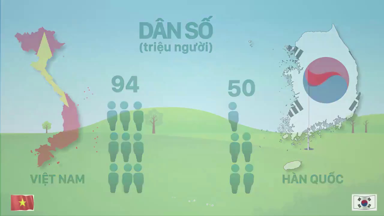 khong phai viet nam day moi la quoc gia sap thay the vai tro cong xuong gia re cua trung quoc