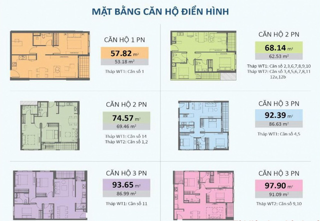 review wilton tower du an nho nam tren duong nhanh nhung tien ich day du gia hop ly