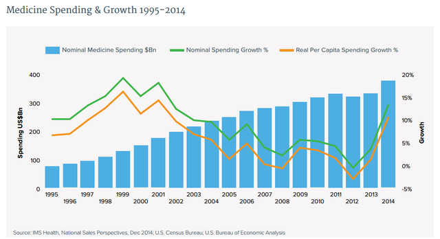 chuyen nguoi ngheo bi om thi chi co cho chet cac hang thuoc dang kiem tien tren than xac benh nhan nhu the nao