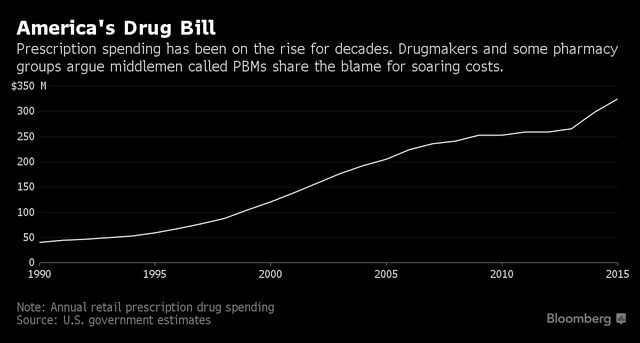 chuyen nguoi ngheo bi om thi chi co cho chet cac hang thuoc dang kiem tien tren than xac benh nhan nhu the nao