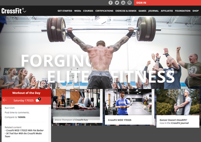 crossfit phuong phap tap luyen the hinh tong hop vua khoe dep lai deo dai tuy kho nhung rat dang thu
