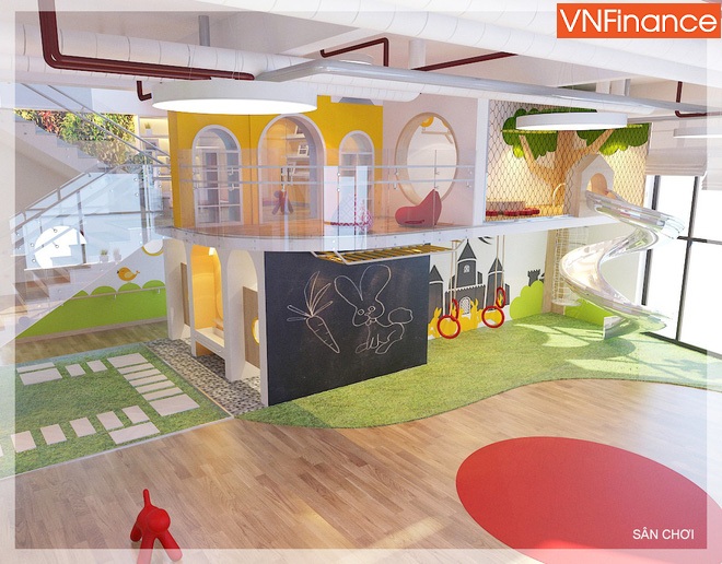 lo dien nhung ong lon bds dang don von khung vao giao duc