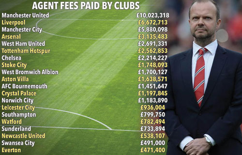 the thao trong nuoc quoc te diem tin ngay 2442016