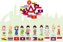 hoc sinh thi ve tranh ve asean