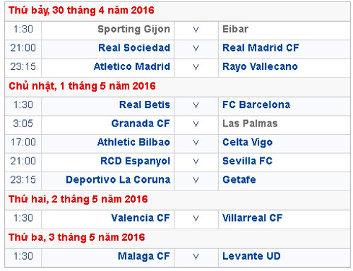 truoc vong 36 la liga barca hay real madrid se nga