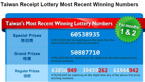 tu mot chiec hoa don mua sam ban co the tro thanh ty phu va cau chuyen khong ngo phia sau