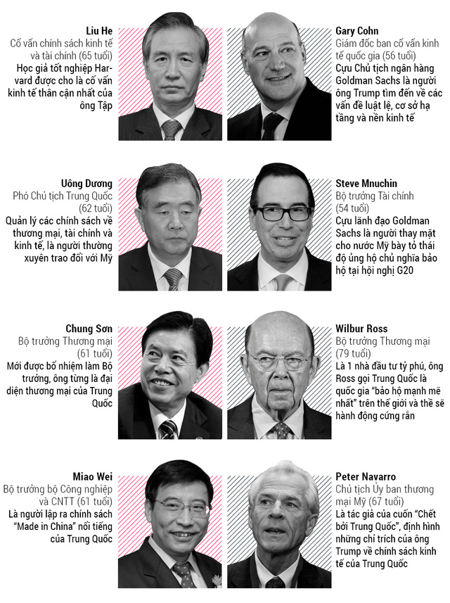 so gang doi quan hung hau sau lung hai nha lanh dao my trung