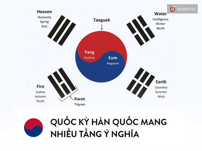 di han quoc nho bo tui ngay 10 dieu thu vi khong phai ai cung biet ve dat nuoc nay