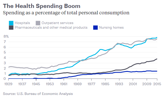 dung nhu du doan cua ty phu buffett nganh ban le my dang ngay cang lao dao