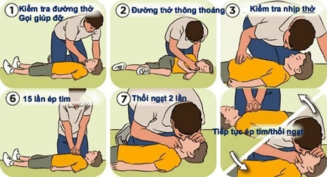ha noi hy huu be gai 8 tuoi nguy kich do duoi nuoc trong bon tam
