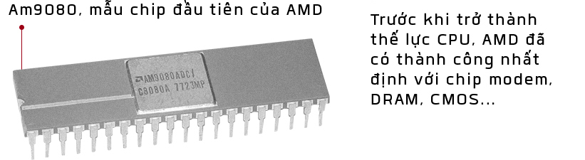 amd hanh trinh tu ke lam thue den khoanh khac danh bai intel trong cuoc chien 64 bit