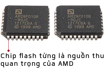 amd hanh trinh tu ke lam thue den khoanh khac danh bai intel trong cuoc chien 64 bit