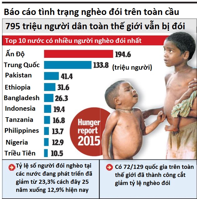 khong phai chien tranh hat nhan day moi la nguy co bat on khien chinh phu nhieu nuoc lo ngai