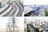 hoat dong dau tu xay dung chiu su dieu chinh cua 12 luat va hon 20000 tieu chuan quy chuan