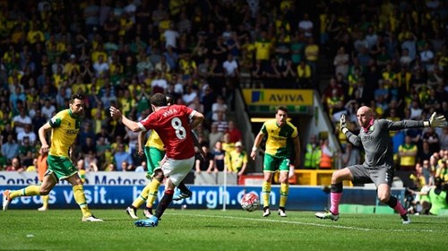 the thao trong nuoc quoc te diem tin hom nay