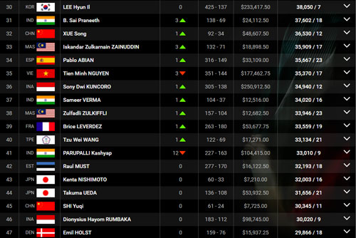 the thao trong nuoc quoc te diem tin ngay 3052016