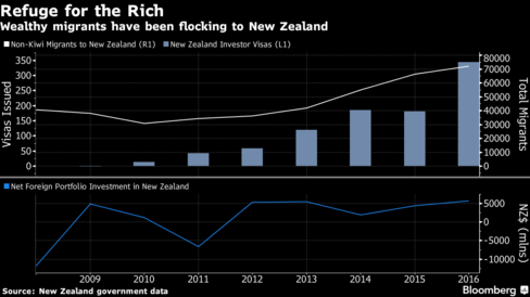 khong phai my quoc gia ma jack ma muon dinh cu nay moi dang thuc su dau dau vi nhap cu