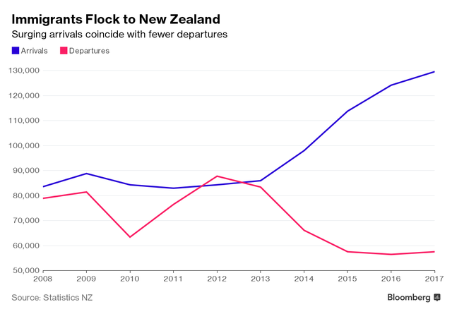 khong phai my quoc gia ma jack ma muon dinh cu nay moi dang thuc su dau dau vi nhap cu