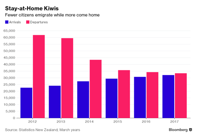 khong phai my quoc gia ma jack ma muon dinh cu nay moi dang thuc su dau dau vi nhap cu