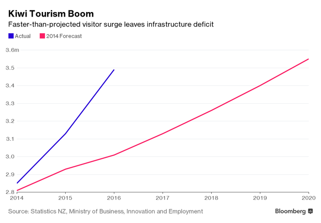 khong phai my quoc gia ma jack ma muon dinh cu nay moi dang thuc su dau dau vi nhap cu