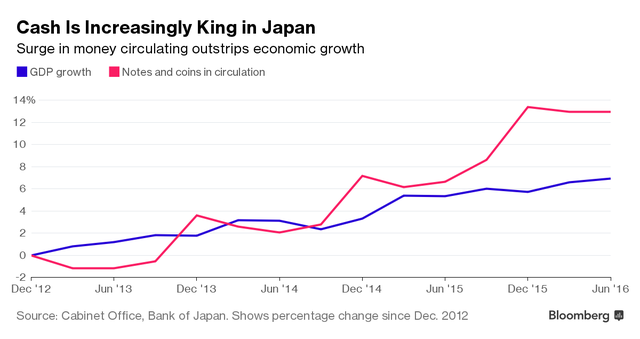 nhat ban qua goc nhin cua nhung chiec may ban hang tu dong