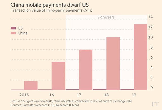 khong phai my trung quoc moi la thien duong tuong lai cua nen kinh te chia se