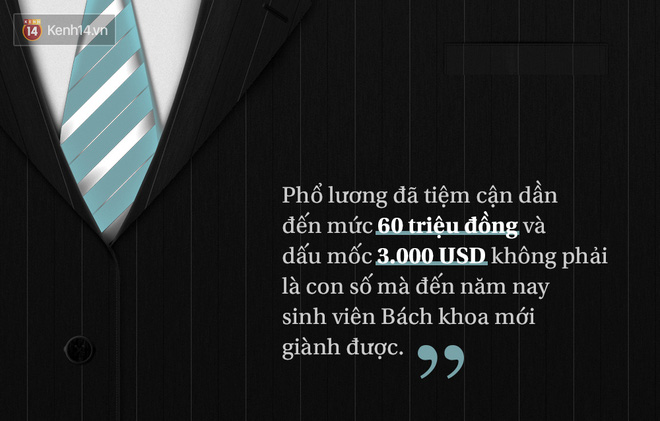 trong khi nhieu nguoi van loay hoay voi nan that nghiep dieu gi khien sinh vien bach khoa mo luong 3000 usd ngay khi vua tot nghiep