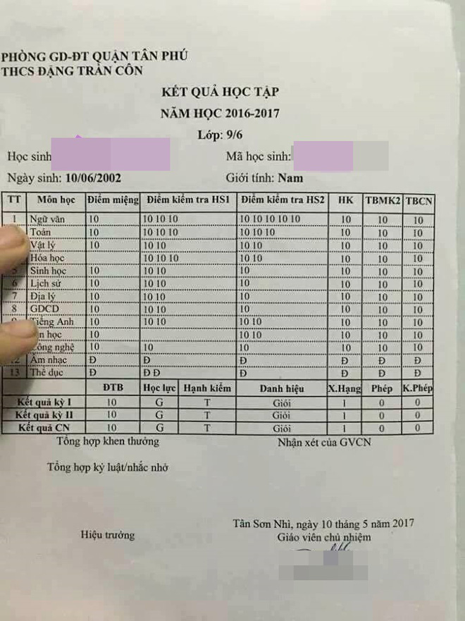 tp hcm hoc sinh lop 9 sua bang diem toan 10 de cau like