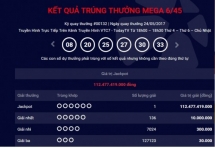 ve so trung thuong hon 112 ty dong duoc ban o ha noi