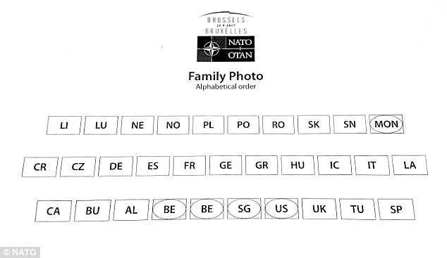 tong thong donald trump bi nghi gat thu tuong montenegro de len truoc chup anh