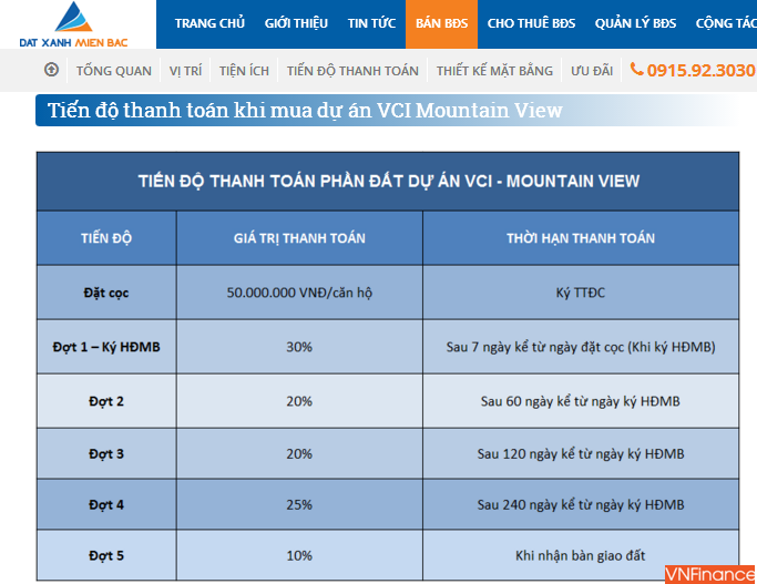 bi so xay dung canh bao du an vci mountain view van ram ro chao ban