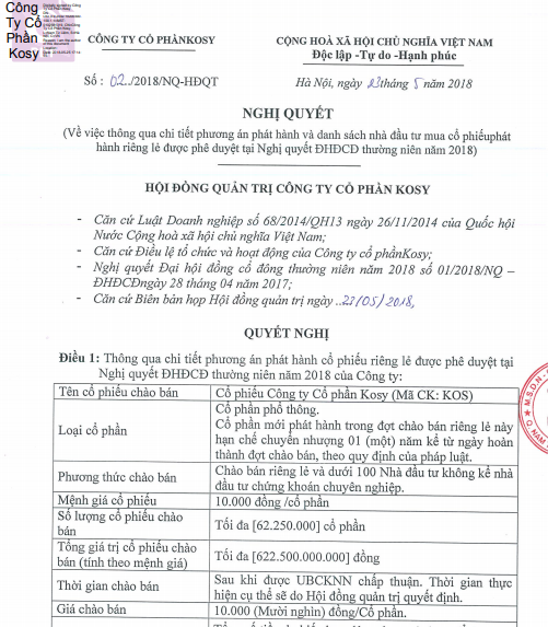 khat von dau tu bat dong san kosy chao ban 6225 trieu co phieu chua bang nua thi gia