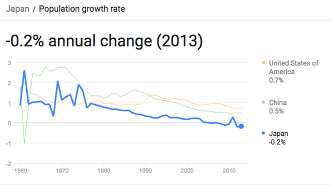 khong muon ket hon nhieu thanh nien nhat ban tim den nguoi tinh khong bao gio cuoi