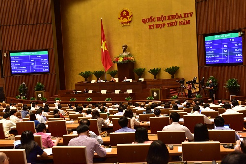 quoc hoi sua doi luat quoc phong