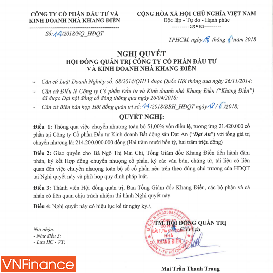 khang dien se thoai von tai bat dong san dat an du kien thu ve hon 200 ty dong