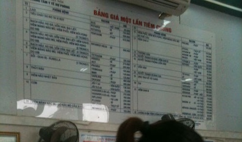 3 trieu dongmui vac xin giam doc ttyt du phong ha noi noi gi