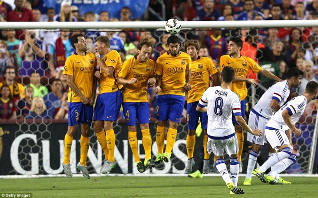 chelsea ha barca tren loat dau sung day kich tinh
