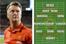 van gaal he lo so do chinh cua mu