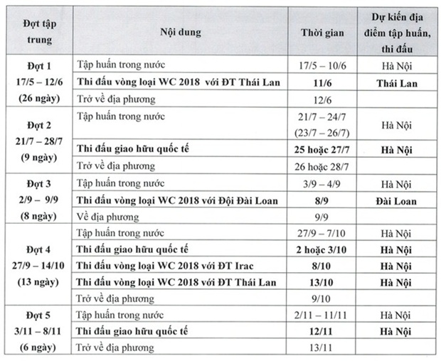 hlv miura giai thich ly do cho cong phuong da 5 phut