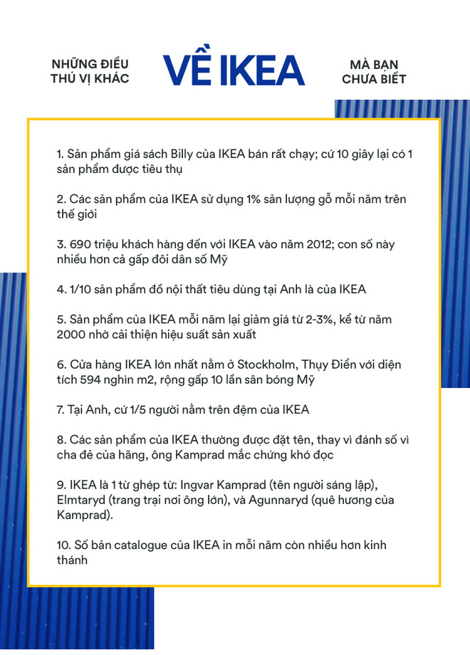 don gian la nhat o ikea co tat ca nhung gi cac tin do cua chu nghia toi gian can