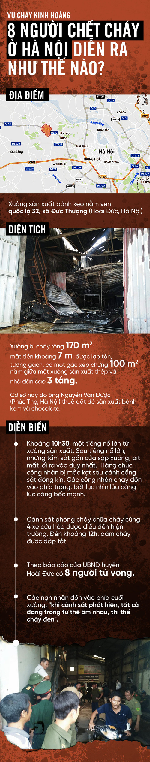 infographic vu chay kinh hoang 8 nguoi chet o ha noi dien ra nhu the nao