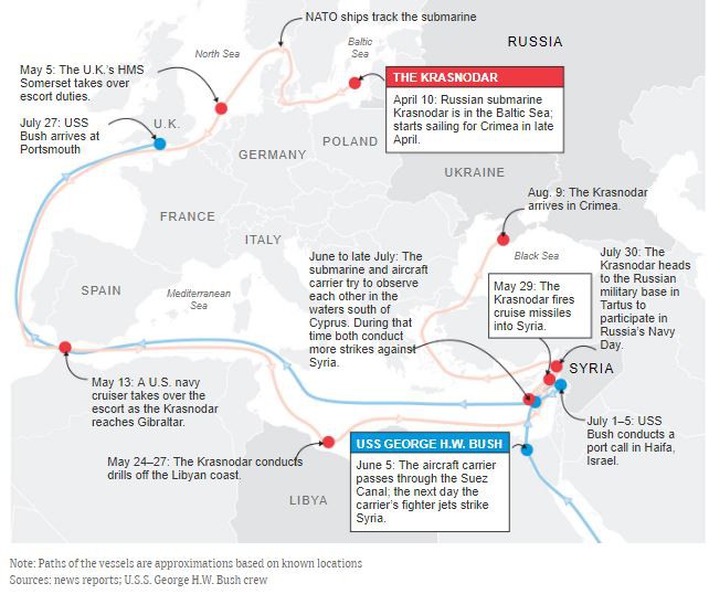 chi vi 1 loi quang cao cua nga nato 3 thang rong bam duoi tau ngam kilo den tan syria