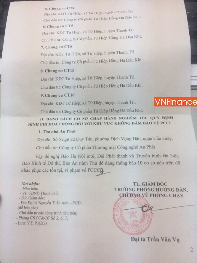 ha noi van con 98 nha chung cu vi pham nghiem trong pccc