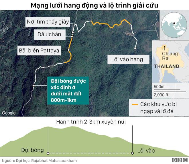 tai sao vu mac ket o thai lan con nghiem trong hon vu sap ham chile nam 2010