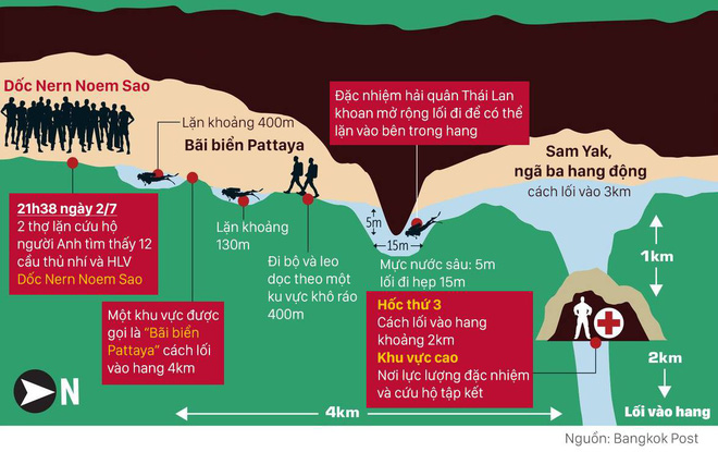 doi bong thai lan khong du suc khoe de lan nguy co cao bi mac ket them nhieu thang