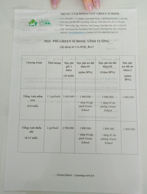 vinh phuc trung tam ngoai ngu green school co bieu hien tron thue